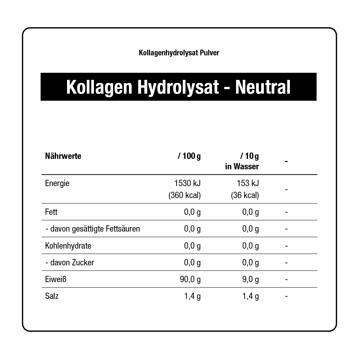 Nährwerttabelle